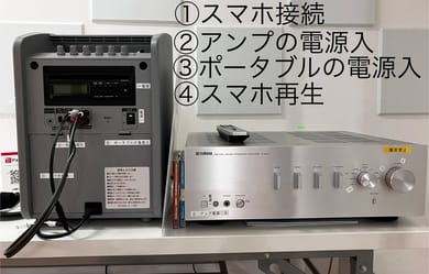 音響機器
スマホを接続して、アンプとポータブルスピーカーの電源を
投入するだけです。