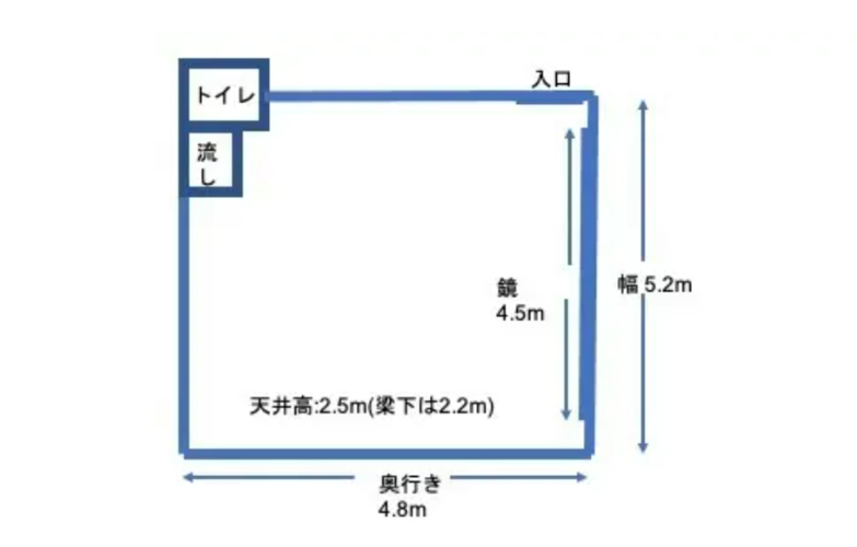 スタジオ図解